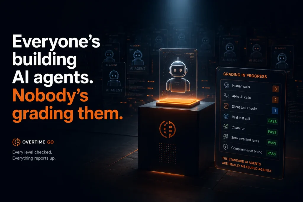 Featured image for the Overtime GO article on grading AI phone agents